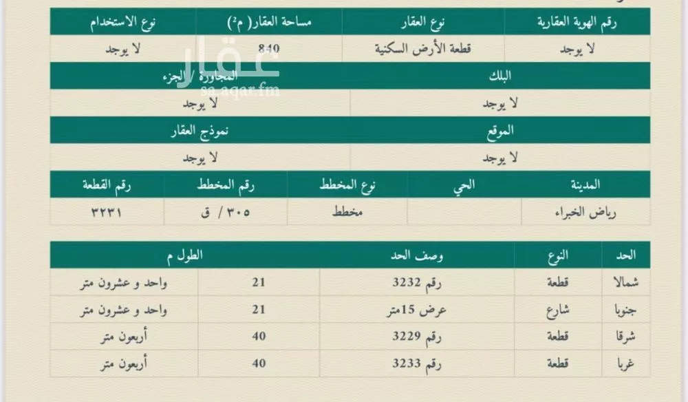 أرض للبيع في شارع رياض, حي طيبة, مدينة رياض الخبراء, منطقة القصيم 1 صورة