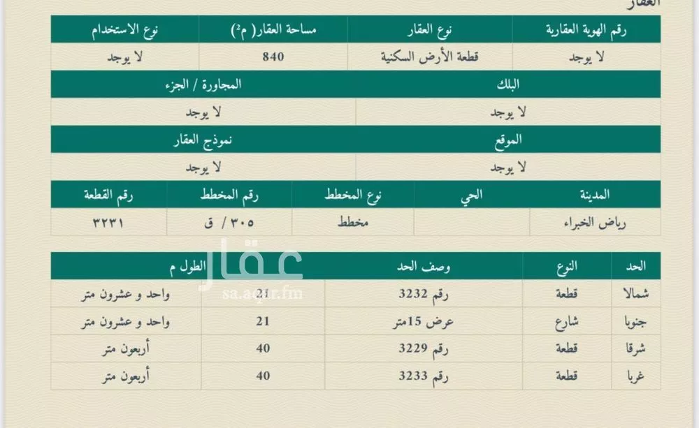 أرض للبيع في شارع طيبه, حي طيبة, مدينة رياض الخبراء, منطقة القصيم 1 صورة