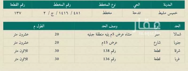 أرض للبيع في شارع محمد المهنا ، حي وسط تندحة ، تندحة ، خميس مشيط 1 صورة