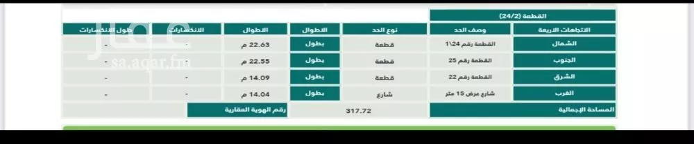 أرض للبيع في شارع زينب بنت جحش, حي حي ج13, مدينة بقعاء, منطقة حائل 1 صورة