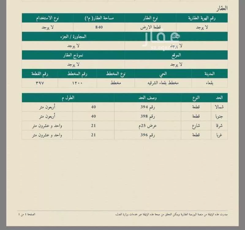 أرض للبيع في شارع عبادة بن الصامت, حي مخطط بقعاء الشرقية, مدينة بقعاء, منطقة حائل 1 صورة