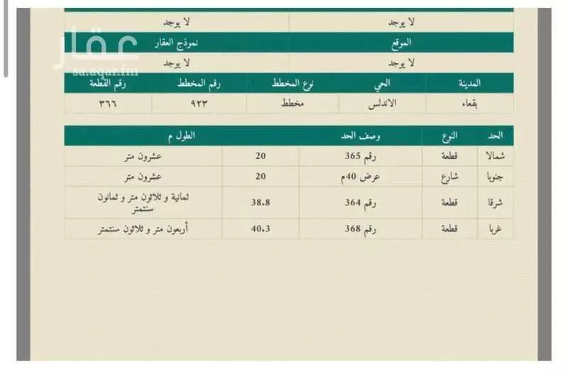 أرض للبيع في حي مخطط صلاح الدين, مدينة بقعاء, منطقة حائل 1 صورة