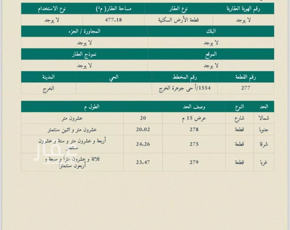 أرض للبيع في شارع ابو زهير الثقفي, مدينة الخرج, منطقة الرياض 1 صورة
