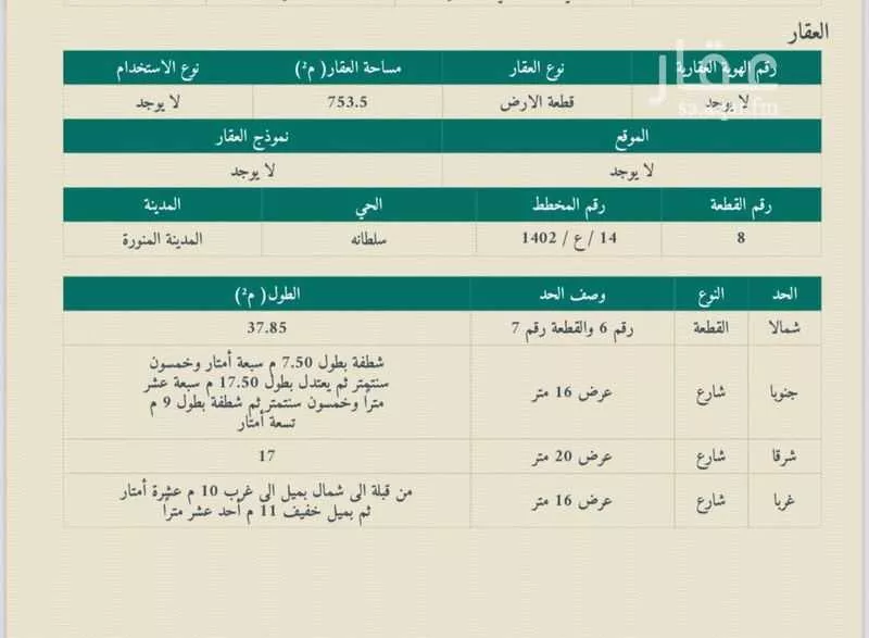أرض للبيع في شارع محمد بن مسعدة البيروتي, حي البركة, مدينة المدينه المنوره, منطقة المدينة المنورة 1 صورة