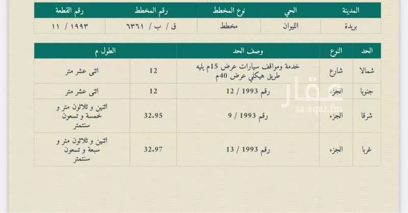 أرض للبيع في شارع المفرق وكمب الطرق 1812 ، القرعاء ، بريدة 1 صورة