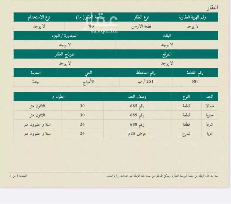 أرض للبيع في شارع المهاجر المكي, حي الأمواج, مدينة جدة, منطقة مكة المكرمة 1 صورة