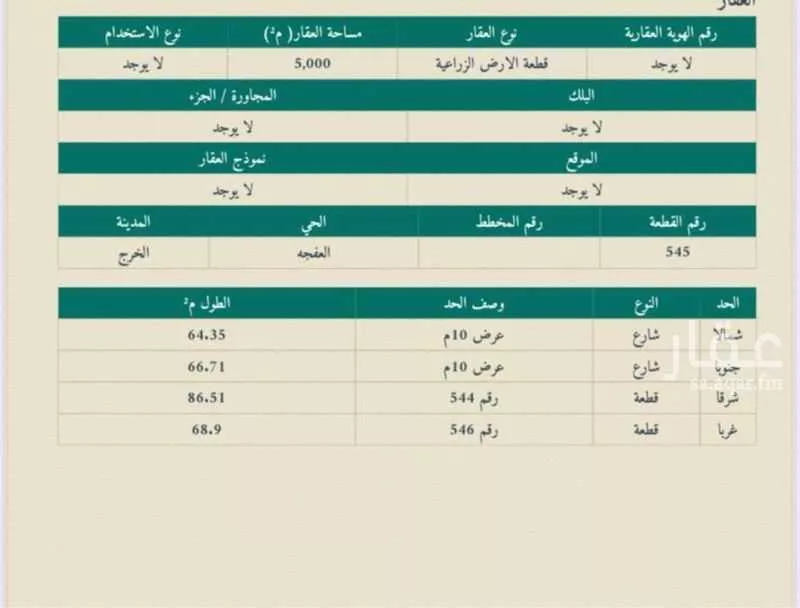 أرض للبيع في شارع البيت الحرام, حي العفجه, مدينة الخرج, منطقة الرياض 1 صورة