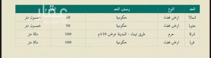 أرض للبيع في الطريق العام تبوك - المدينة المنورة ، تيماء ، تيماء 1 صورة