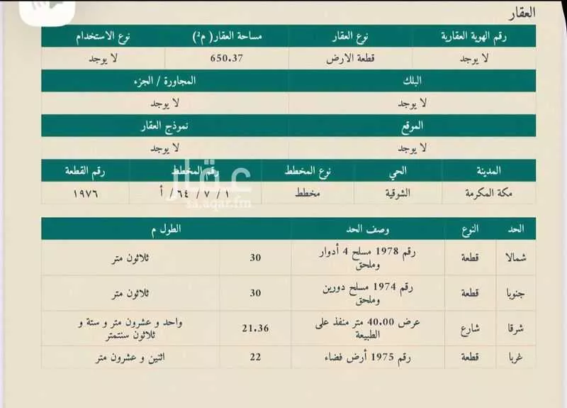 أرض للبيع في شارع عبد الله بن العباس ، حي الشوقية ، مكة ، منطقة مكة المكرمة 1 صورة