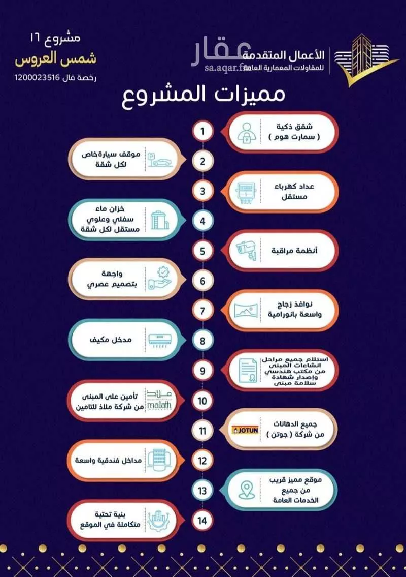 شقة للبيع في شارع مسيكة المكية, حي مريخ, مدينة جدة, منطقة مكة المكرمة 1 صورة