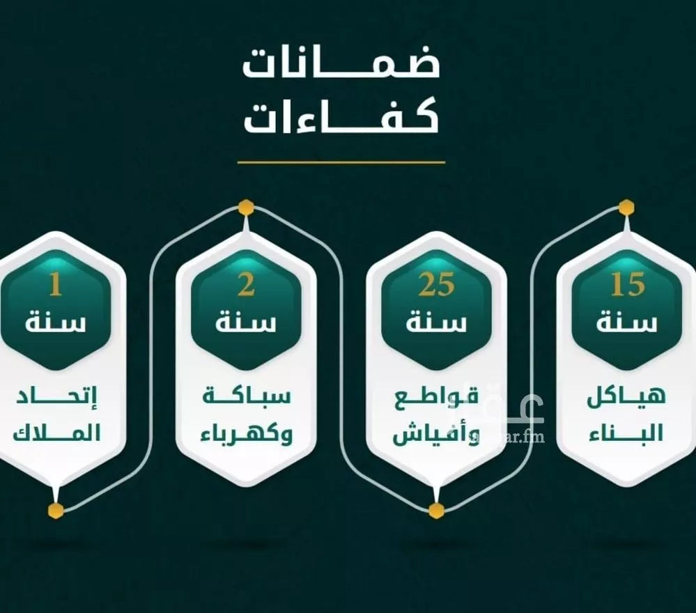 شقة للبيع في شارع يونس سلامه, حي الروضة, مدينة جدة, منطقة مكة المكرمة 1 صورة