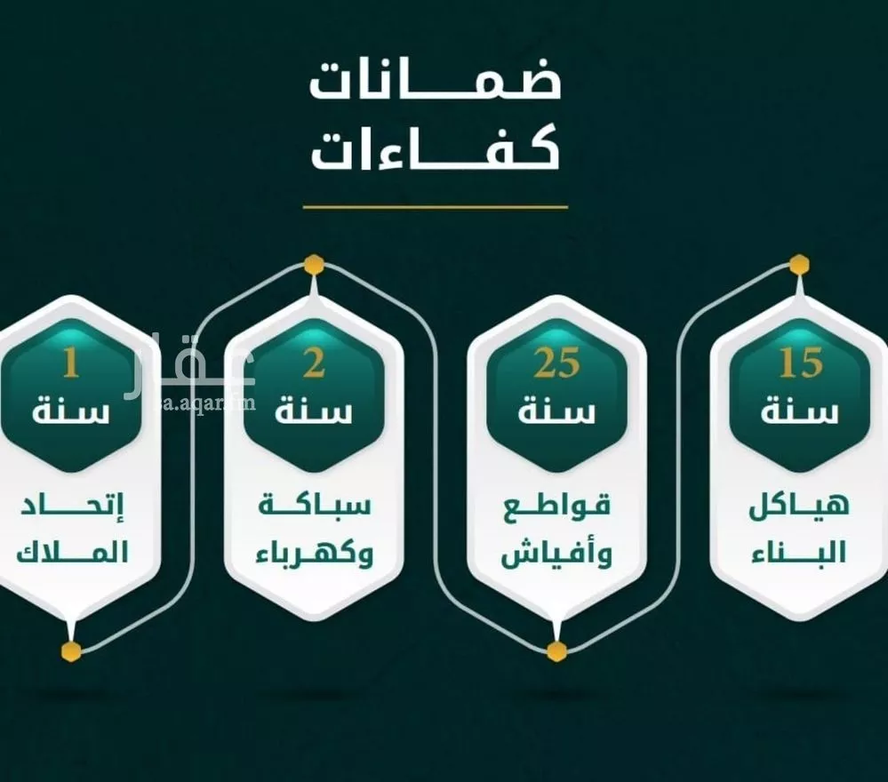 شقة للبيع في شارع يونس سلامه, حي الروضة, مدينة جدة, منطقة مكة المكرمة 1 صورة