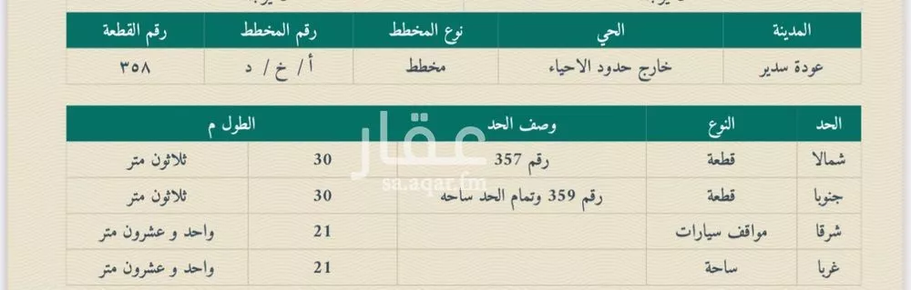 أرض للبيع في شارع طريق الملك فيصل, حي الخطامه, مدينة حوطه سدير, منطقة الرياض 1 صورة
