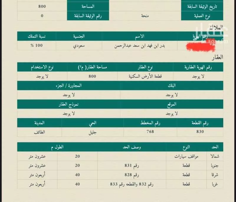 أرض للبيع في حي الفيصلية ، الطائف ، الطائف 1 صورة