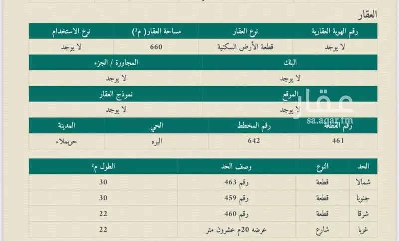 أرض للبيع في حي مزارع قصر سعود (السحق), مدينة مزارع قصر سعود (السحق), منطقة الرياض 1 صورة