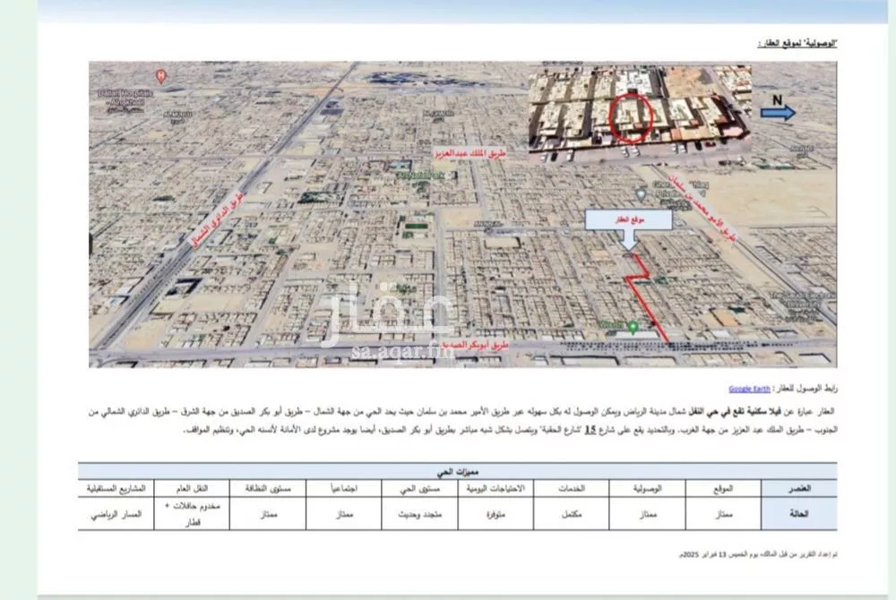 فيلا للبيع في شارع الملك عبدالعزيز ابن عبدالرحمن سعود الفرعي, حي النفل, مدينة الرياض, منطقة الرياض 1 صورة