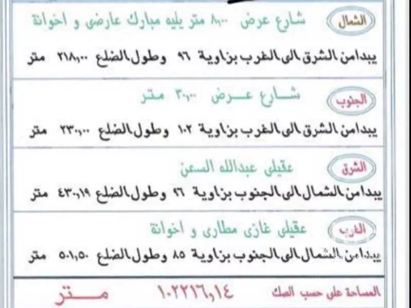 أرض للبيع في شارع طريق البحر, حي الخضراء 2, مدينة بيش, منطقة جازان 1 صورة