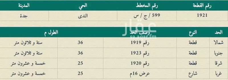 أرض للبيع في حي الندى, مدينة جدة, منطقة مكة المكرمة 1 صورة