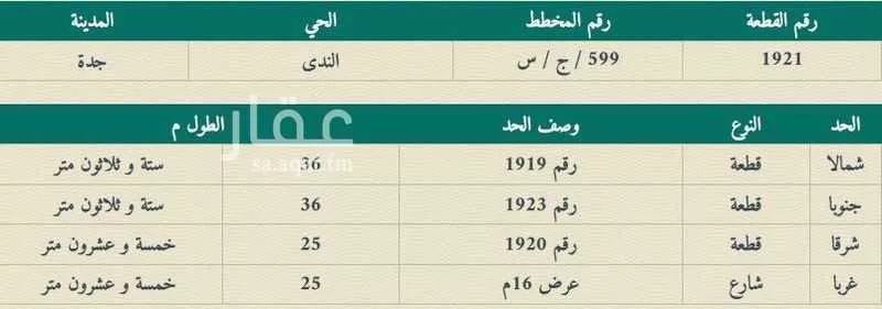 أرض للبيع في حي الندى, مدينة جدة, منطقة مكة المكرمة 1 صورة