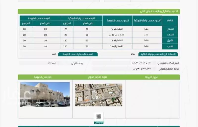 أرض للبيع في شارع منصور السطوحي, حي الفيصلية, مدينة جدة, منطقة مكة المكرمة 1 صورة