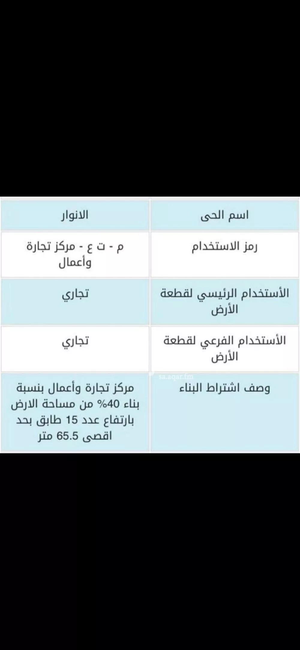 أرض للبيع في شارع الفضل ابن العباس, حي الأنوار, مدينة الدمام, المنطقة الشرقية 1 صورة