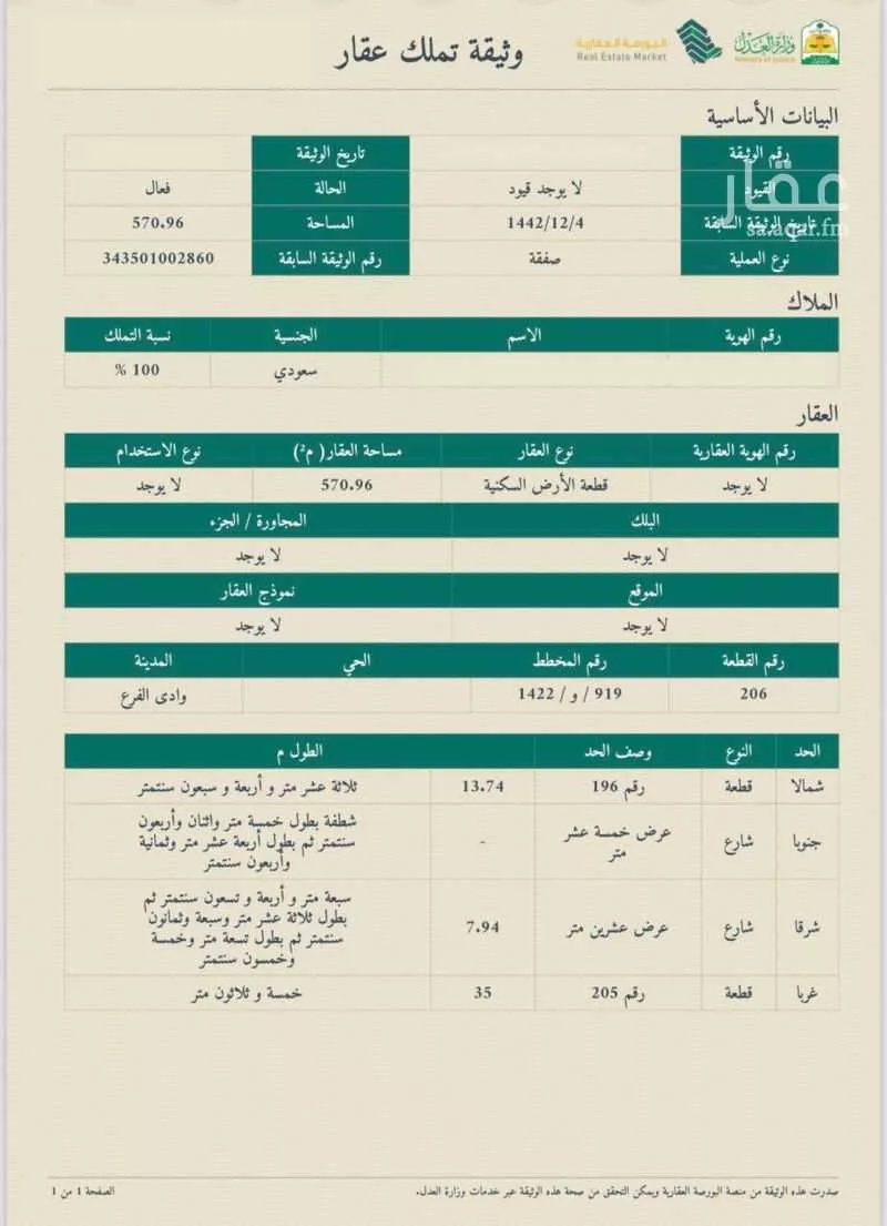 أرض للبيع في حي مخطط وادي الفرع, مدينة وادي الفرع, منطقة المدينة المنورة 1 صورة