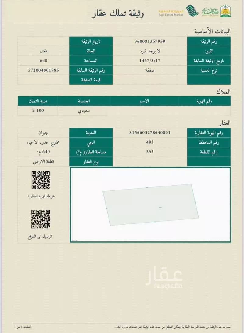 أرض للبيع في حي الروابي, مدينة جازان, منطقة جازان 1 صورة