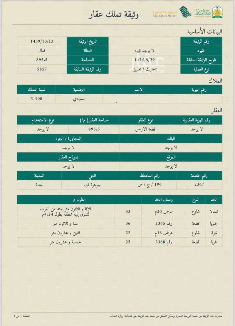 أرض للبيع في حي جوهرة ثول, مدينة ثول, منطقة مكة المكرمة 1 صورة