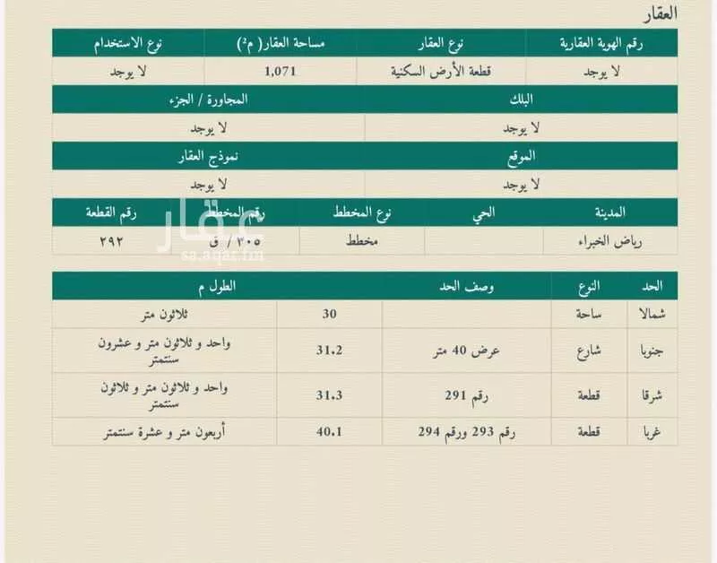أرض للبيع في شارع شارع عرض 31.5, حي طيبة, مدينة رياض الخبراء, منطقة القصيم 1 صورة