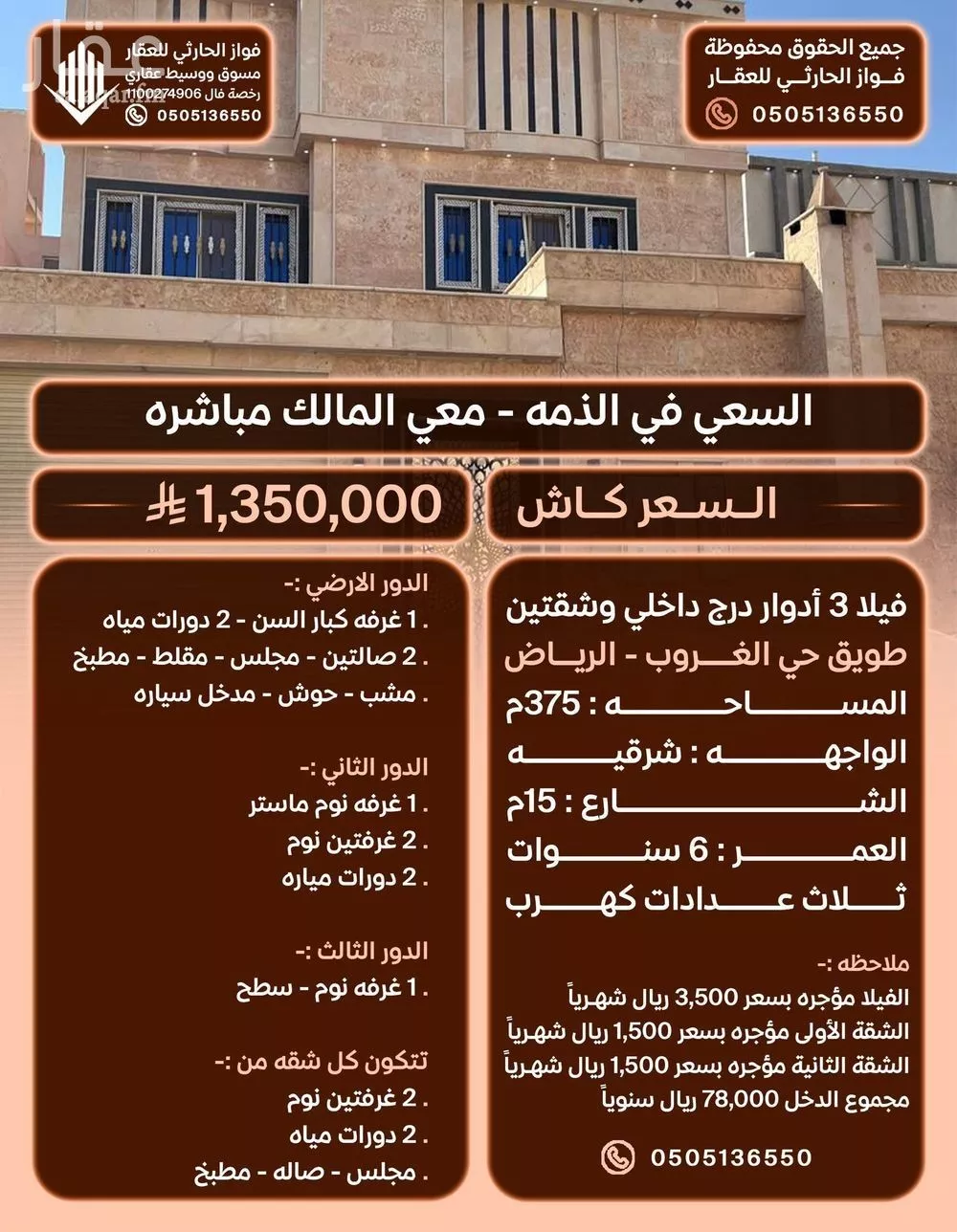 فيلا للبيع في شارع محمد بن عبدالحكيم, حي طويق, مدينة الرياض, منطقة الرياض 1 صورة