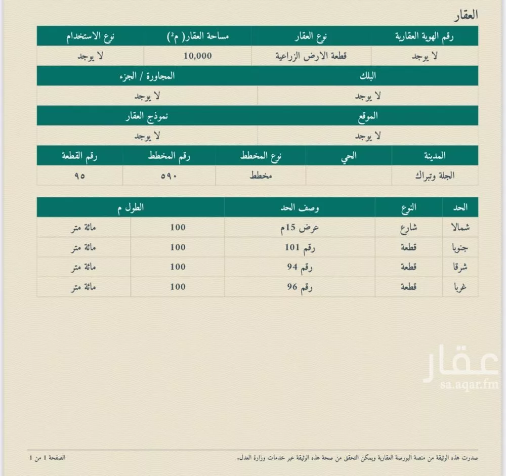 مزرعة للبيع في null 1 صورة