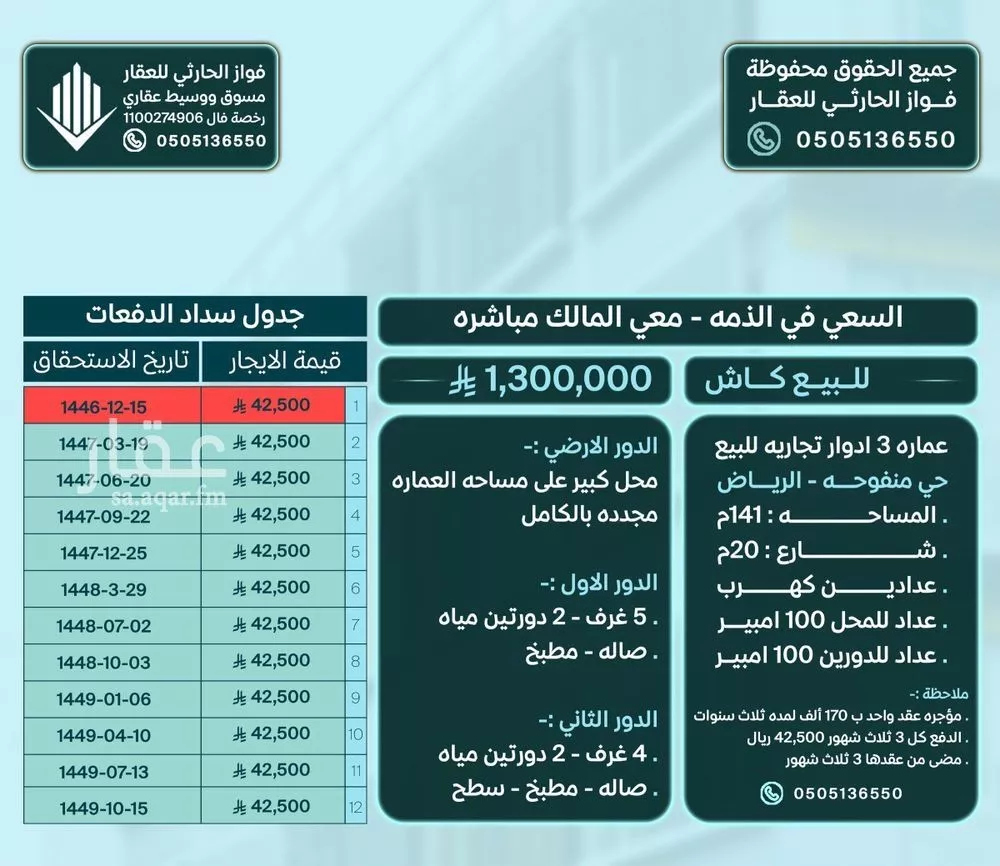 عمارة للبيع في شارع جمال الدين بن المظفر, حي منفوحة, مدينة الرياض, منطقة الرياض 1 صورة