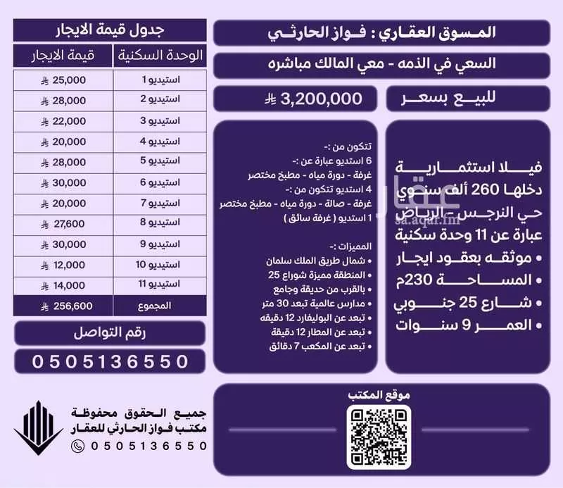 فيلا للبيع في شارع بكر بن سوادة, حي النرجس, مدينة الرياض, منطقة الرياض 1 صورة