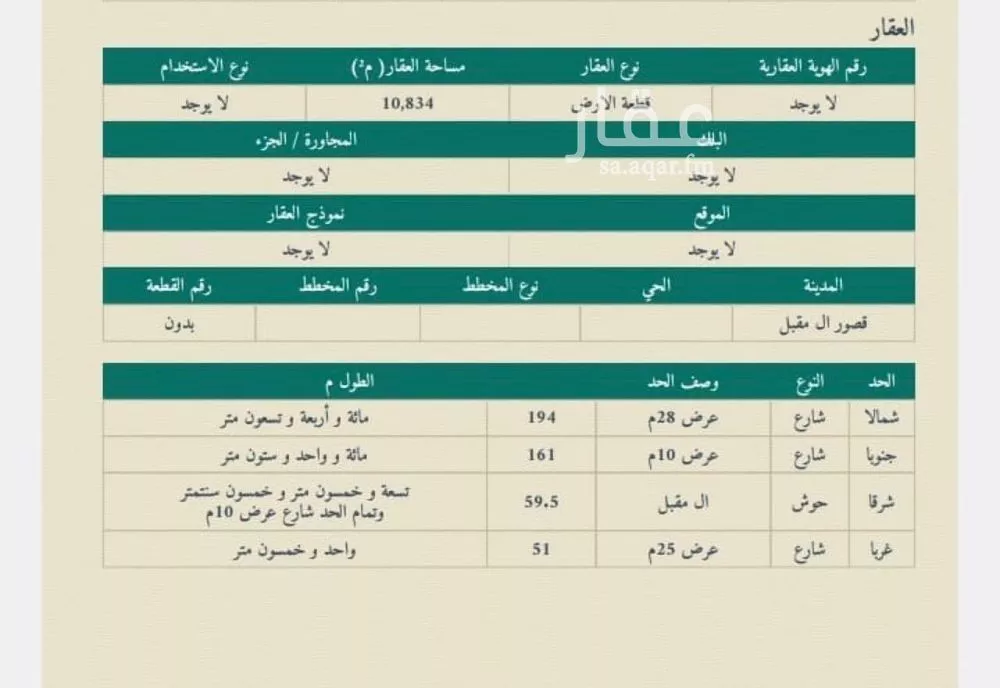 أرض للبيع في شارع قصور ال مقبل 78, مدينة المزاحمية, منطقة الرياض 1 صورة