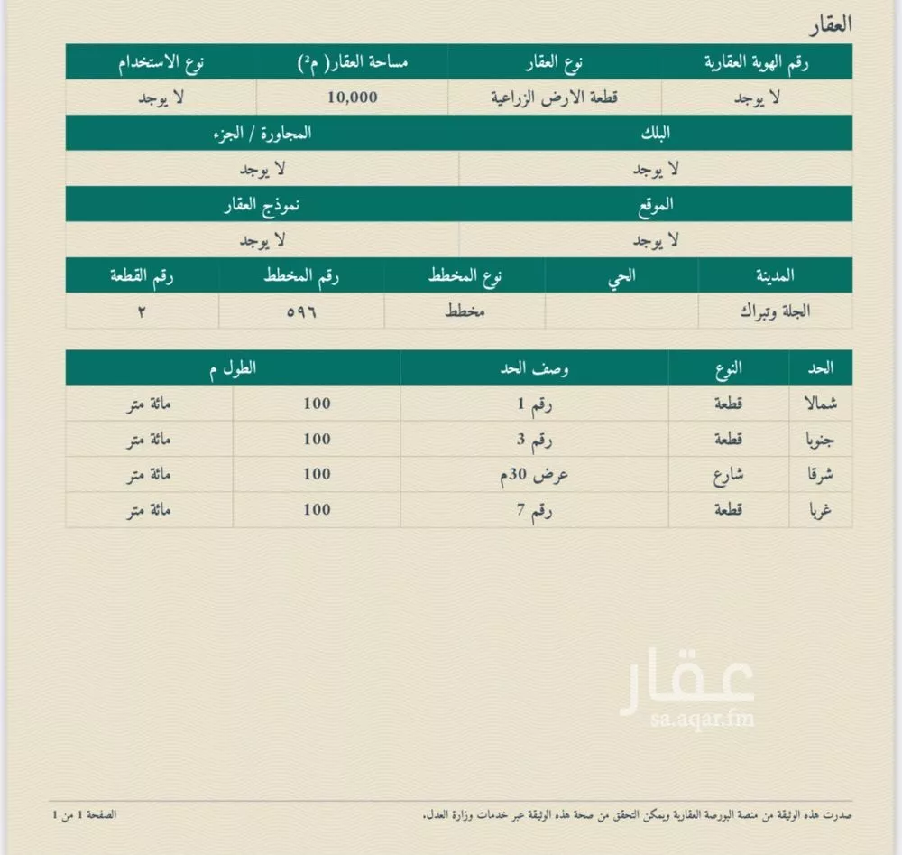 مزرعة للبيع في حي العريديه, مدينة العريديه, منطقة الرياض 1 صورة