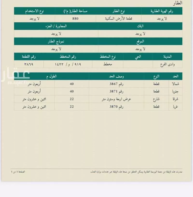 أرض للبيع في شارع عبدالعزيز ابن عبدالرحمن ال سعود, حي مخطط وادي الفرع, مدينة وادي الفرع, منطقة المدينة المنورة 1 صورة
