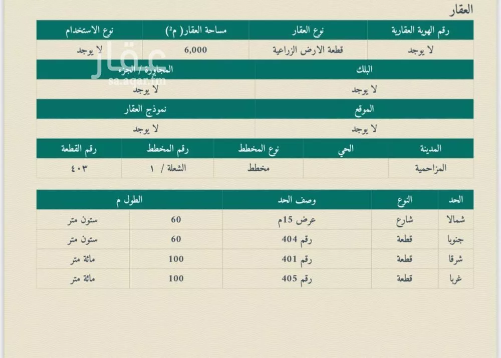 أرض للبيع في حي تجمع سكاني الحنية, مدينة تجمع سكاني الحنية, منطقة الرياض 1 صورة