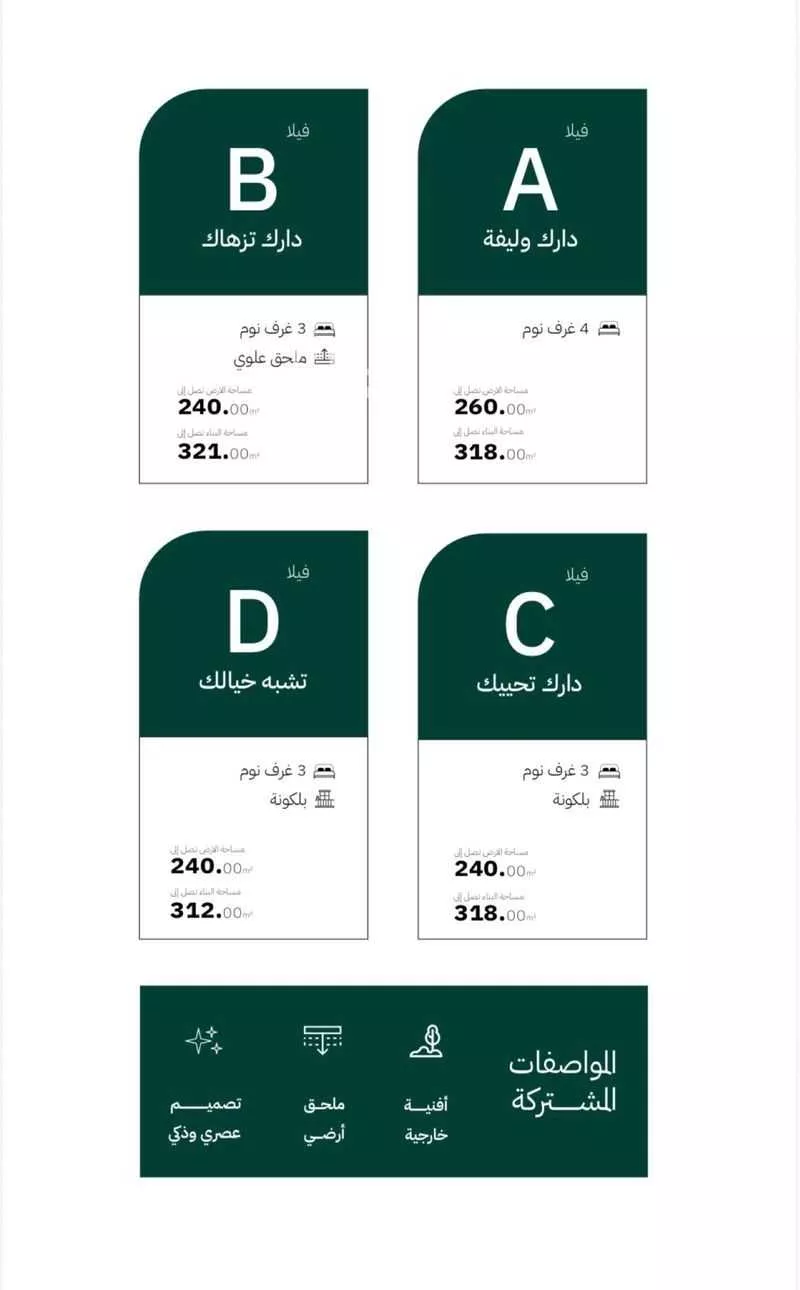 فيلا للبيع في شارع يحيى بن اسماعيل, حي الفاروق, مدينة الرياض, منطقة الرياض 1 صورة