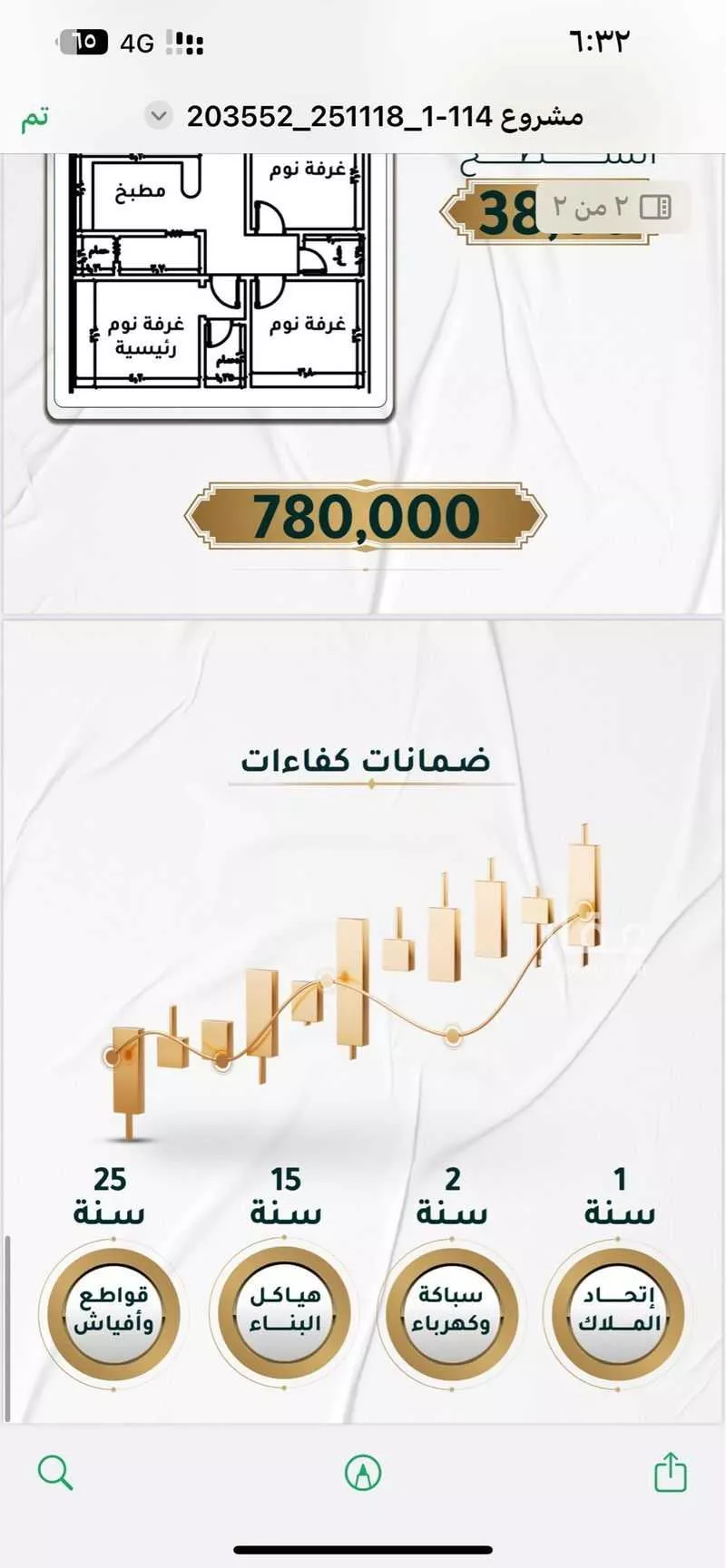 شقة للبيع في شارع ابراهيم ادهم, حي الحمراء, مدينة جدة, منطقة مكة المكرمة 1 صورة