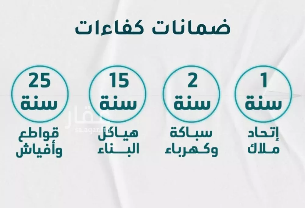 شقة للبيع في شارع عبدالرحمن الملاح, حي الروضة, مدينة جدة, منطقة مكة المكرمة 1 صورة