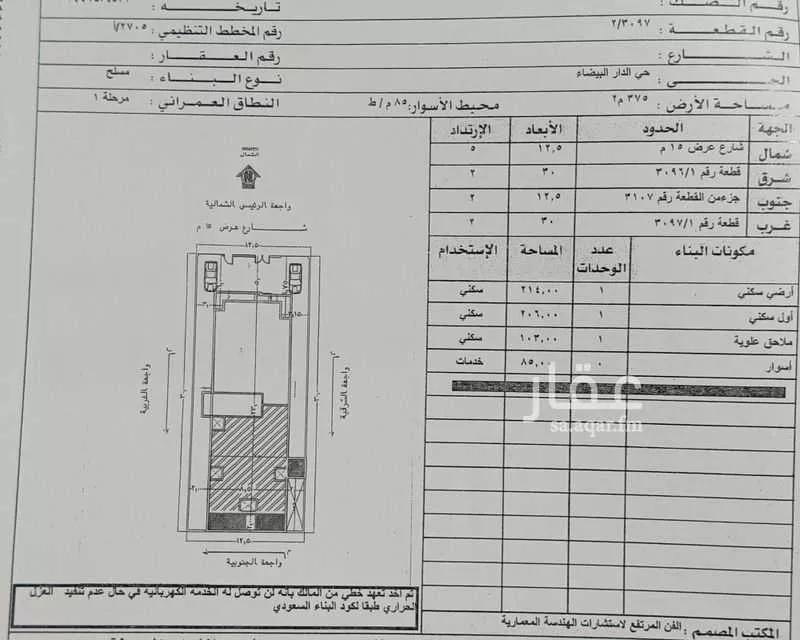 شقة للبيع في حي ، شارع البرادية ، حي الدار البيضاء ، الرياض ، منطقة الرياض 1 صورة