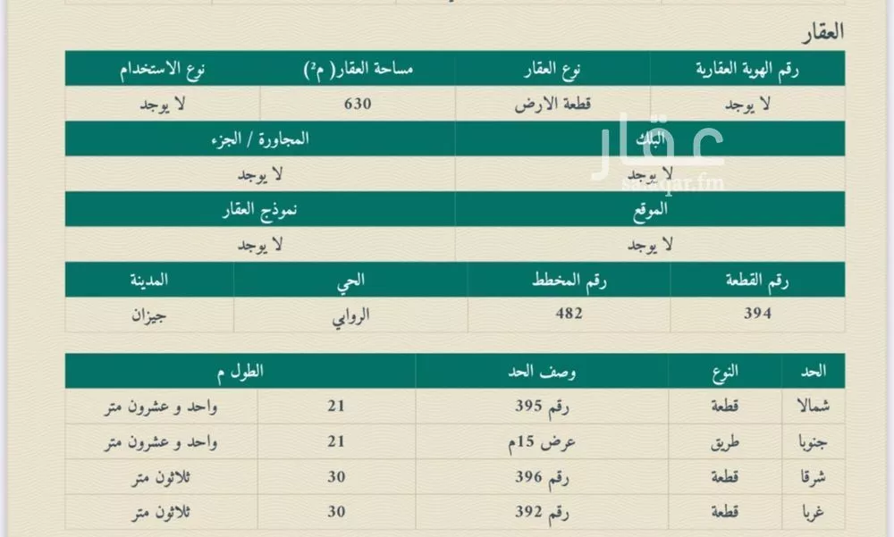 أرض للبيع في شارع داخلي, حي الروابي, مدينة جازان, منطقة جازان 1 صورة
