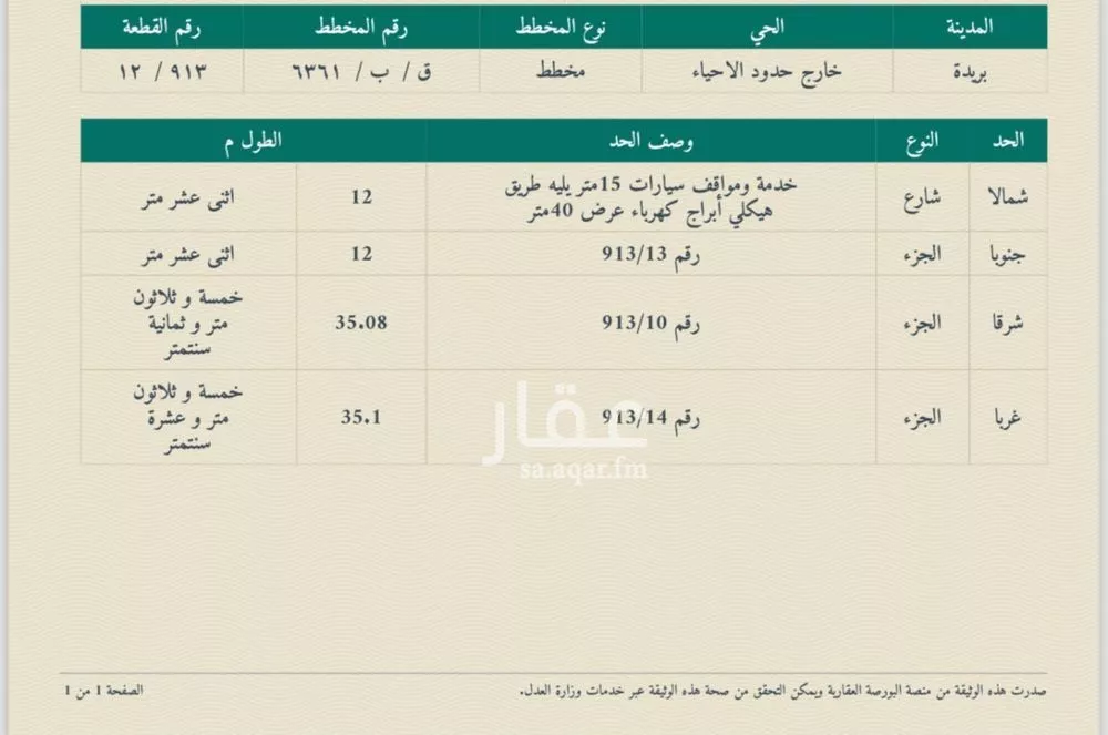 أرض للبيع في شارع المفرق وكمب الطرق 1812, حي الليوان, مدينة بريدة, منطقة القصيم 1 صورة