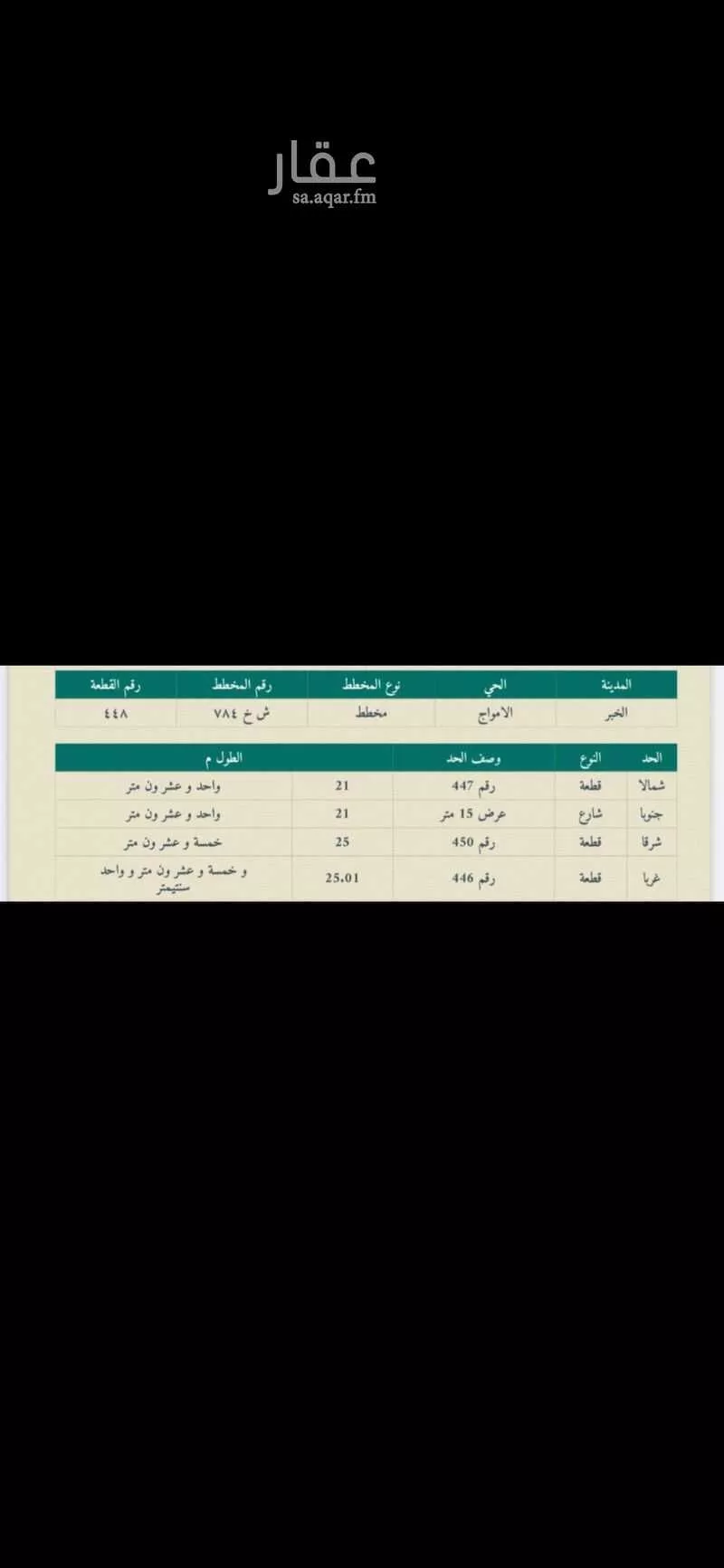 أرض للبيع في شارع 20جـ, حي اللؤلؤ, مدينة الخبر, المنطقة الشرقية 1 صورة