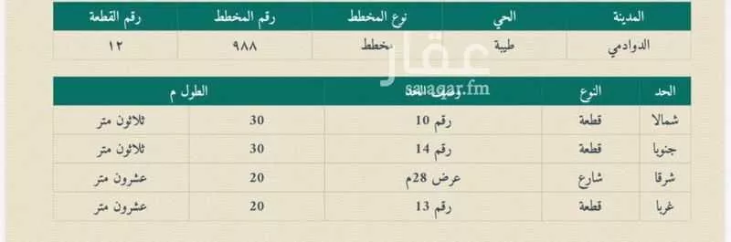 أرض للبيع في شارع طيبة 85 ، الدوادمي ، الدوادمي 1 صورة