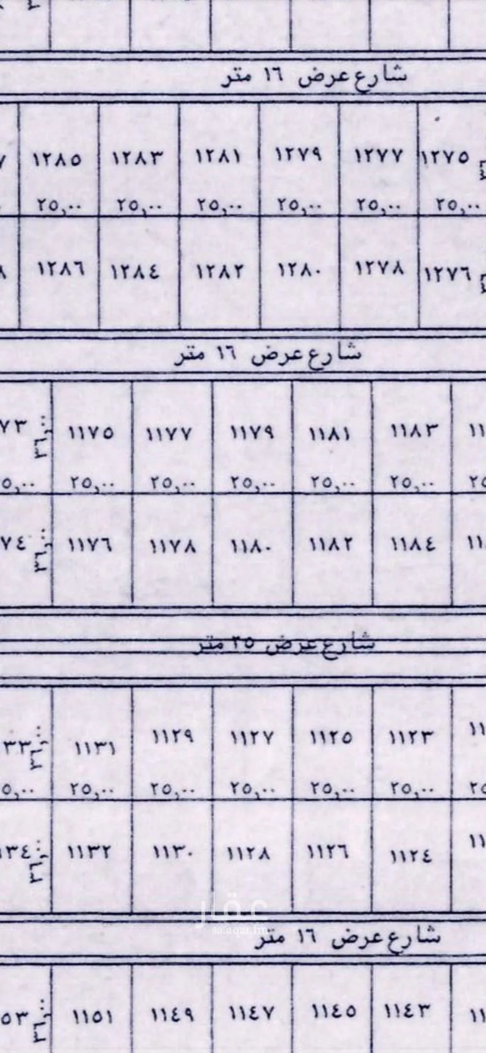 أرض للبيع في حي الفرقان, مدينة جدة, منطقة مكة المكرمة 1 صورة