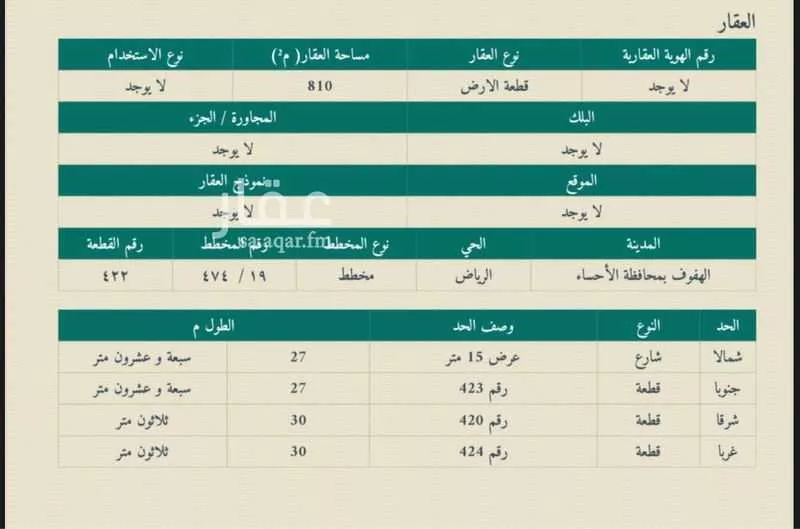 أرض للبيع في حي الرياض الرابع, مدينة الاحساء, المنطقة الشرقية 1 صورة