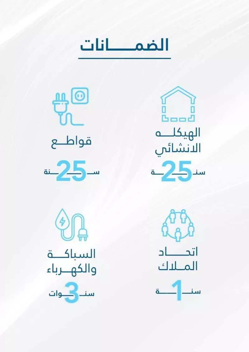 شقة للبيع في شارع عبدالله عمر نصيف, حي الفيحاء, مدينة جدة, منطقة مكة المكرمة 1 صورة
