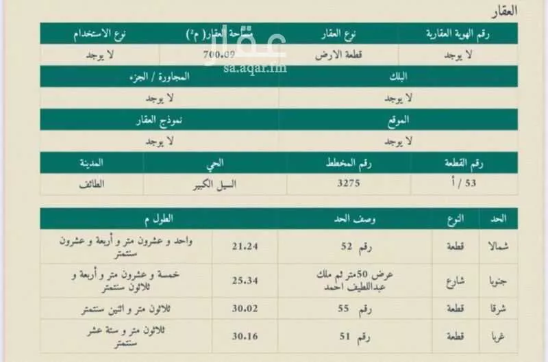 أرض للبيع في شارع الحارث ابن سويد, حي السليمانية, مدينة امارة منطقة مكة المكرمة - الطائف, منطقة مكة المكرمة 1 صورة