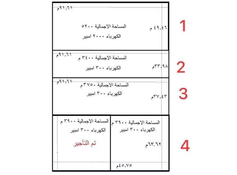 مستودع للإيجار في شارع عبدالرحمن بن السالم, حي المصفاة, مدينة الرياض, منطقة الرياض 1 صورة
